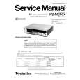 TECHNICS RSM255X Manual de Servicio