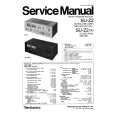 TECHNICS SUZ2/K Manual de Servicio