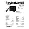 TECHNICS SA-X900 Manual de Servicio