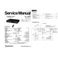 TECHNICS STX990 Manual de Servicio