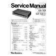 TECHNICS SA103/K Manual de Servicio