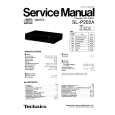 TECHNICS SL-P202A Manual de Servicio