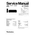 TECHNICS SLP2000 Manual de Servicio