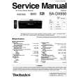 TECHNICS SADX930 Manual de Usuario