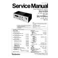 TECHNICS SUV2A Manual de Servicio