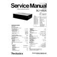 TECHNICS SUV65A Manual de Servicio