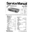 TECHNICS SA250 Manual de Servicio