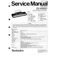 TECHNICS SXKN901 Manual de Servicio